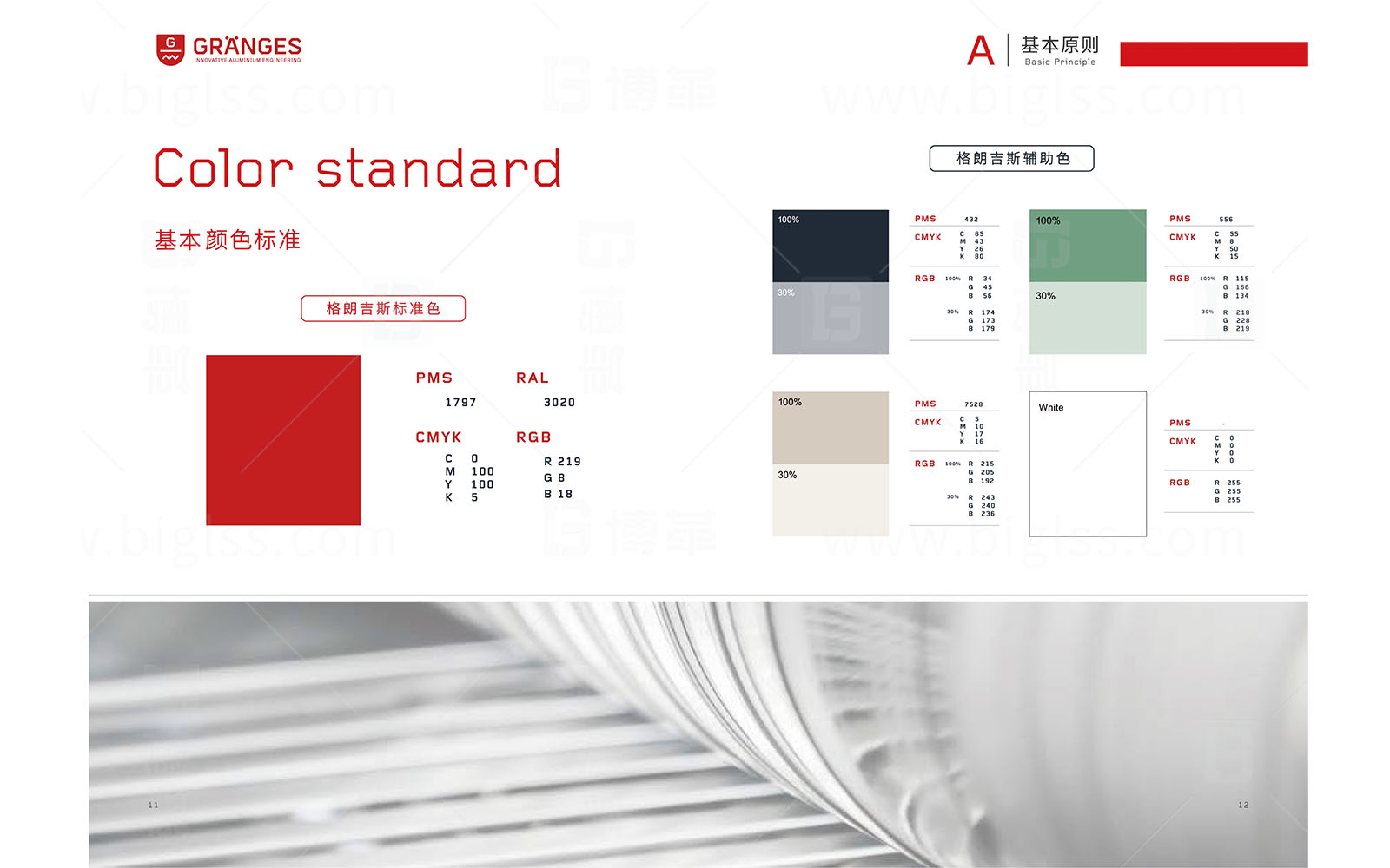 格朗吉斯目視化設(shè)計(jì)手冊