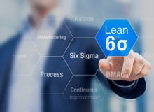 企業(yè)六西格瑪管理由哪些人組成？