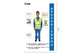 承包商、訪客著裝規(guī)范標識牌