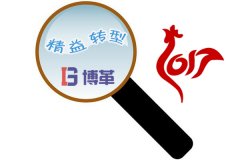 2017年是精益轉(zhuǎn)型升級的好時機(jī)嗎