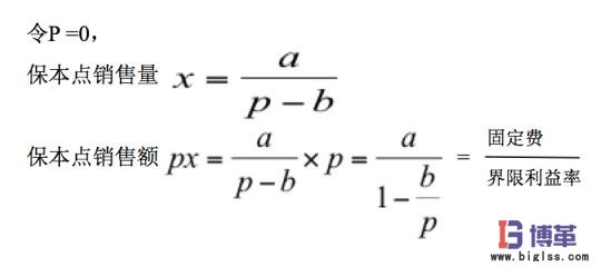 精益成本計(jì)算公式 精益成本計(jì)算公式