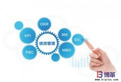 什么是精益績效管理？