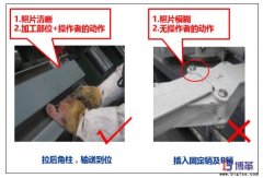 如何制作適用于生產(chǎn)現(xiàn)場的作業(yè)要領(lǐng)書？