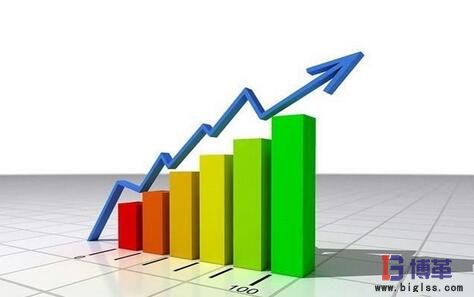 六西格瑪管理對(duì)績效的提升