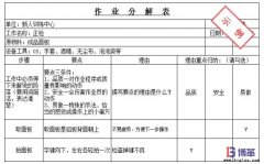 如何進(jìn)行作業(yè)分解？