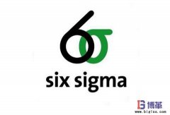 六西格瑪綠帶證書費用多少？如何取得？