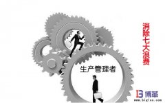 什么是生產(chǎn)管理七大浪費？