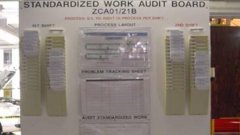 一位資深精益顧問對(duì)紙芝居的深刻理解