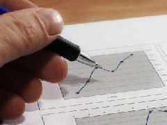 正態(tài)分布下的“6 Sigma”和不良率的關(guān)系？