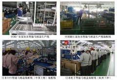 【行業(yè)動(dòng)態(tài)】博革精益生產(chǎn)流水線制作成功案例分享！