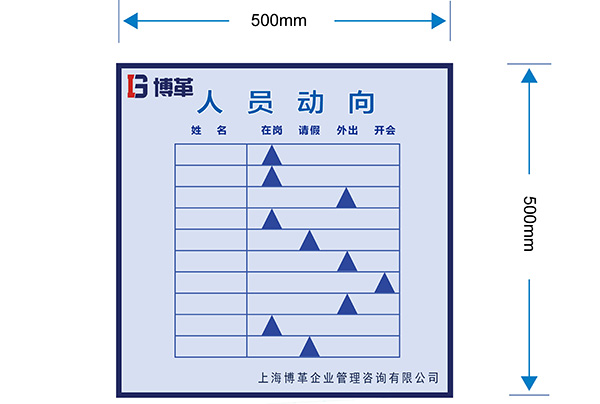 人員動向管理看板 人員動向管理看板