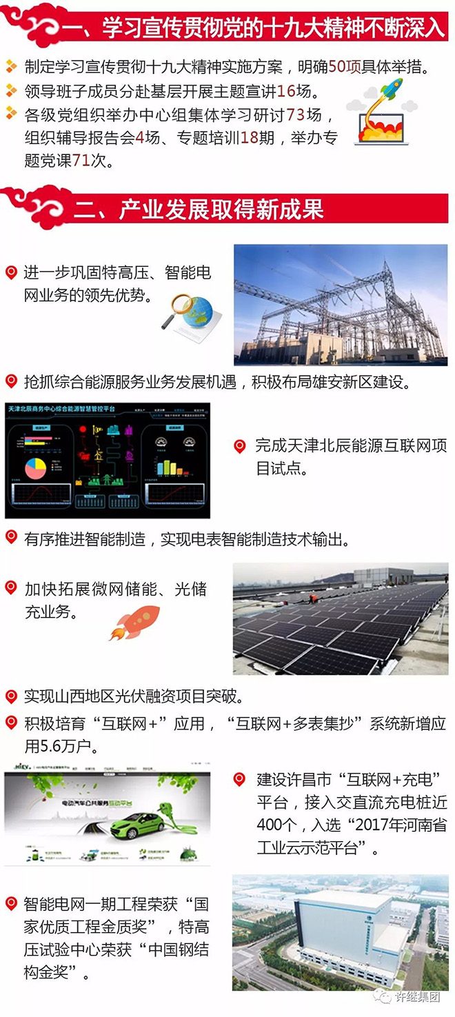 博革標(biāo)桿客戶(hù)-許繼集團(tuán) 博革標(biāo)桿客戶(hù)-許繼集團(tuán)