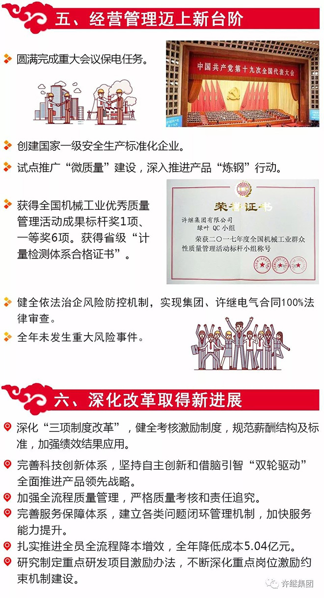 博革標(biāo)桿客戶(hù)-許繼集團(tuán) 博革標(biāo)桿客戶(hù)-許繼集團(tuán)