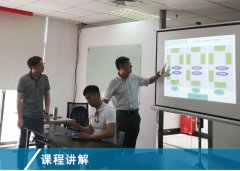 【公司動(dòng)態(tài)】《精益生產(chǎn)實(shí)戰(zhàn)培訓(xùn)》5月課程在滬開啟！