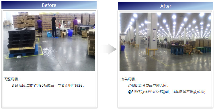 T5S項(xiàng)目實(shí)施對(duì)比圖 T5S項(xiàng)目實(shí)施對(duì)比圖