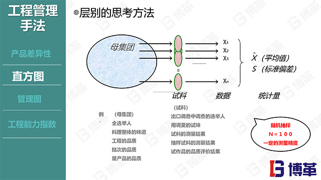 國內(nèi)某家電龍頭企業(yè)的品質(zhì)管理教材PPT 國內(nèi)某家電龍頭企業(yè)的品質(zhì)管理教材PPT