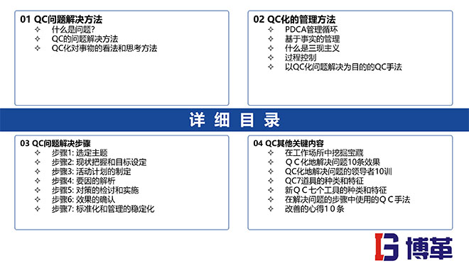 QC問題解決方法培訓(xùn)課件 QC問題解決方法培訓(xùn)課件