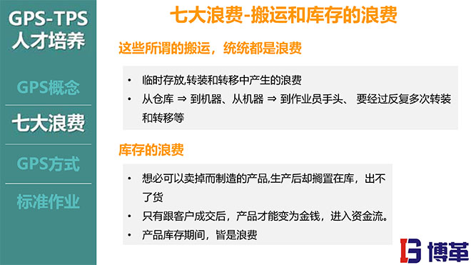 TPS與人才培養(yǎng)培訓(xùn)教材PPT TPS與人才培養(yǎng)培訓(xùn)教材PPT