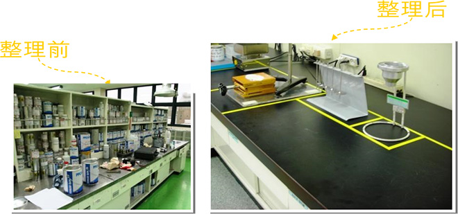 5s現(xiàn)場(chǎng)管理案例-整理 5s現(xiàn)場(chǎng)管理案例-整理