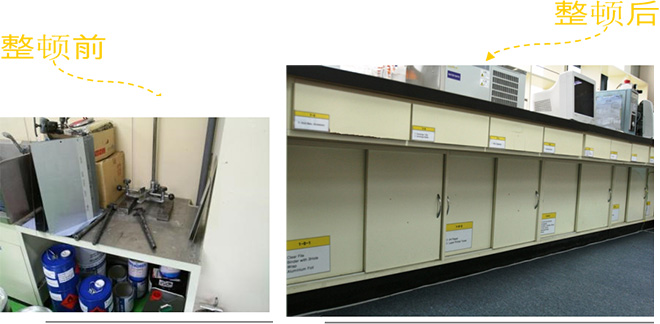 5s現(xiàn)場(chǎng)管理案例-整頓 5s現(xiàn)場(chǎng)管理案例-整頓