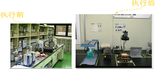 5s現(xiàn)場(chǎng)管理案例-清潔 5s現(xiàn)場(chǎng)管理案例-清潔