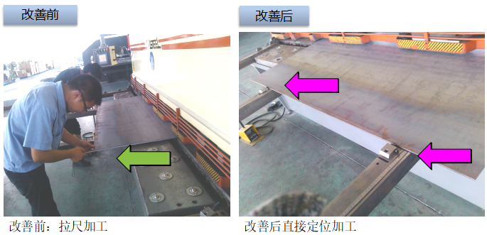 5S改善定位改善效果 5S改善定位改善效果