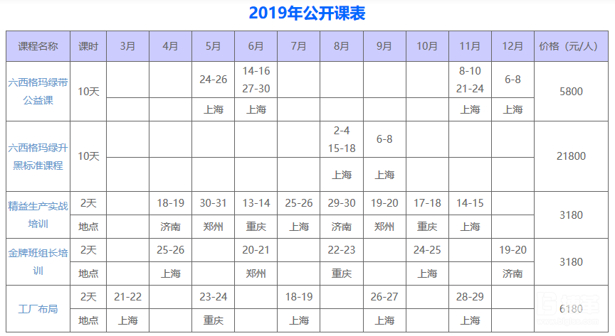 精益生產培訓2019年公開課課表