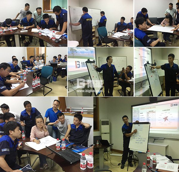 金牌班組長培訓(xùn)現(xiàn)場互動