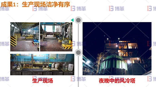 生產(chǎn)現(xiàn)場(chǎng)潔凈有序 生產(chǎn)現(xiàn)場(chǎng)潔凈有序