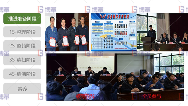 5S文化氛圍營造 5S現(xiàn)場管理 推進(jìn)準(zhǔn)備階段 5S文化氛圍營造
