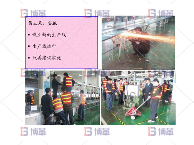 精益改善周改進(jìn)進(jìn)程 精益改善周改進(jìn)進(jìn)程