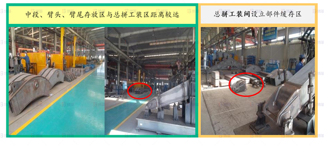 機械行業(yè)結(jié)構(gòu)件生產(chǎn)效率提升案例 部件存放區(qū)調(diào)整