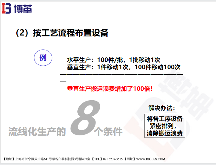 為什么企業(yè)要選擇流線(xiàn)化生產(chǎn)？