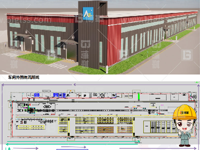 新工廠規(guī)劃，工業(yè)園區(qū)規(guī)劃，車間布局規(guī)劃，生產(chǎn)線體設(shè)計(jì)，數(shù)字化工廠，目視化設(shè)計(jì)，上海博革，博革咨詢