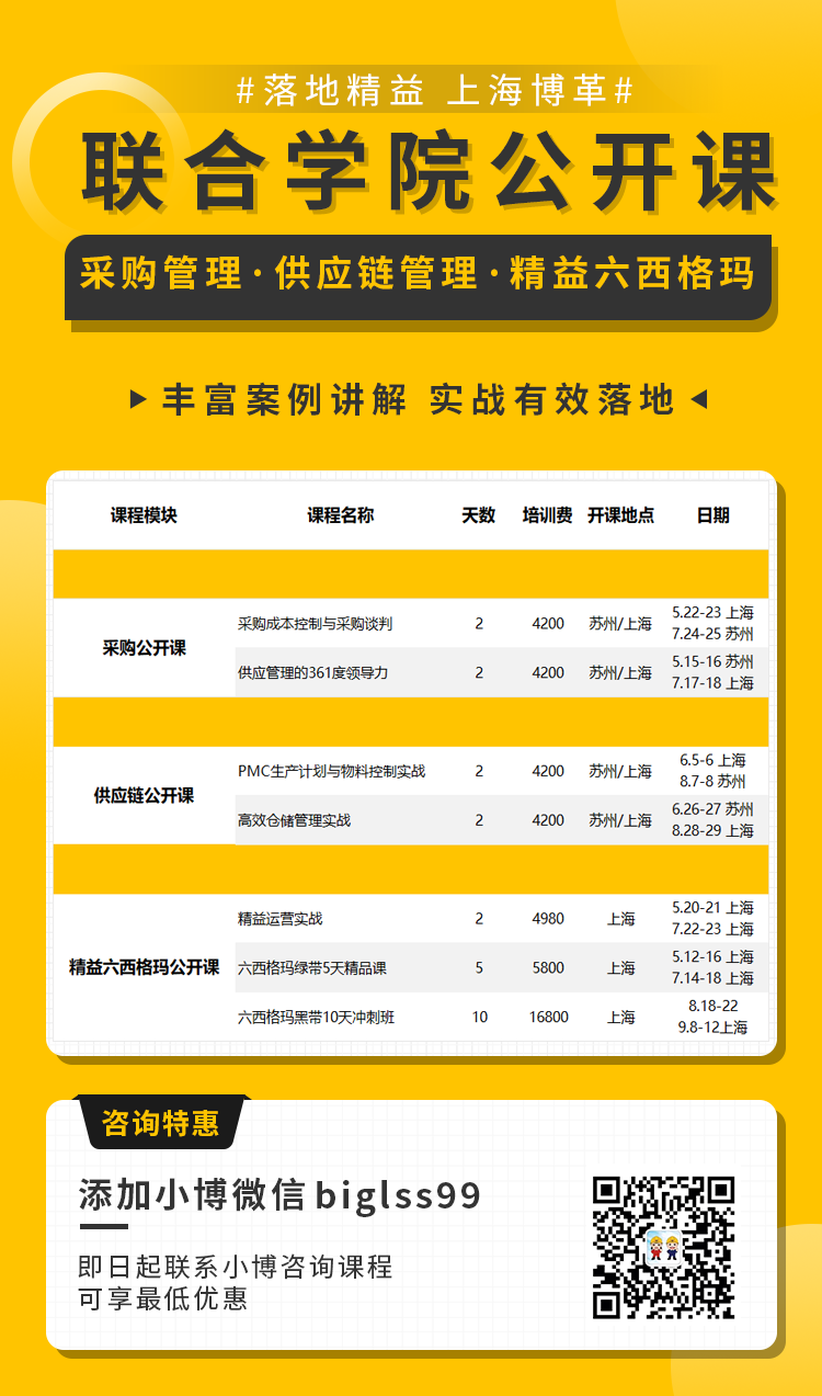 聯(lián)合學院精益六西格瑪 采購供應(yīng)鏈公開課